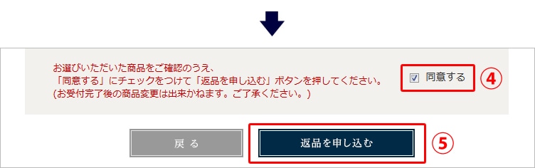 返品手続き